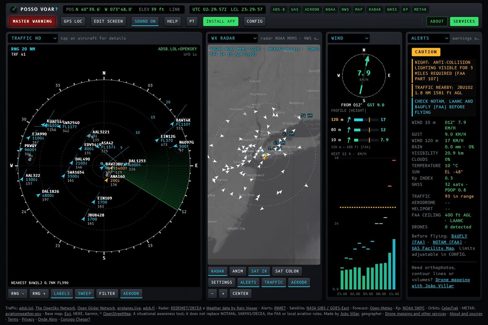 Figure 1 – Default screen with real data: the first row fills the whole screen, with the larger Traffic ND, the WX radar, the Wind and the Alerts; scrolling down you find the COM radio and the METAR.