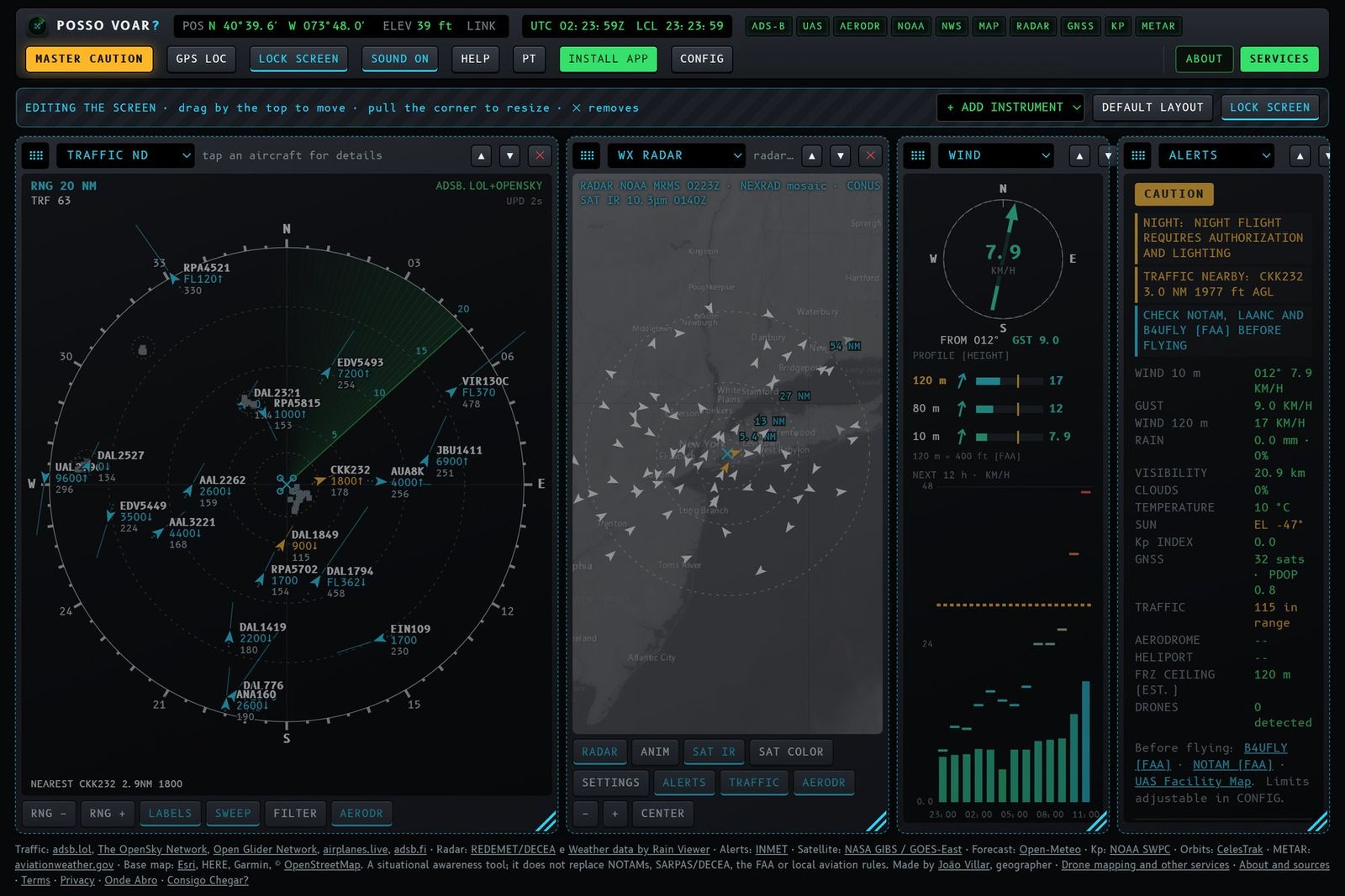 Figure 4 – Screen editing mode.