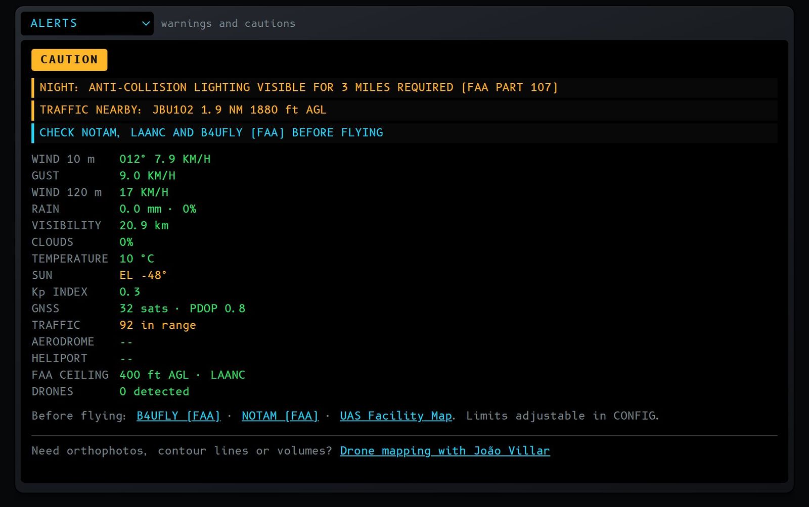 Figure 13 – Alerts.