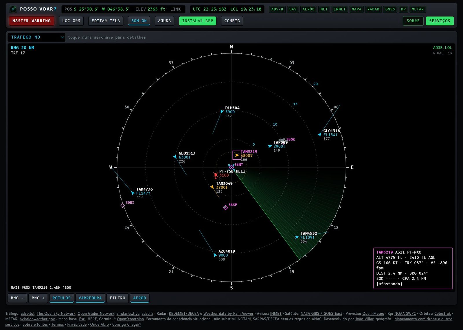 Figura 10 – Cartão de detalhes de uma aeronave tocada no radar.