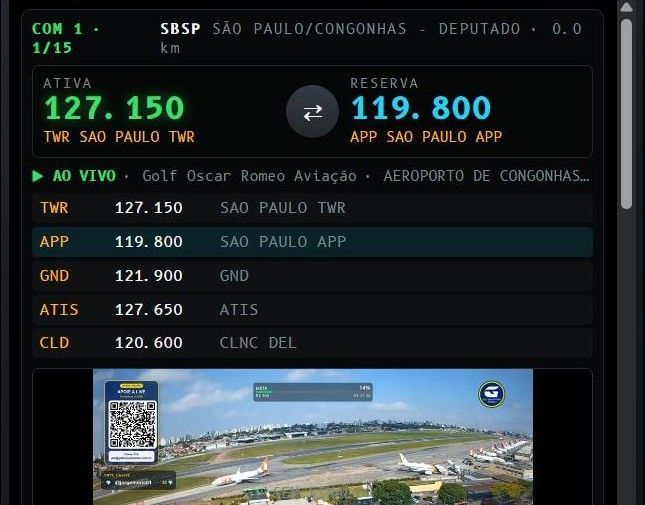 Figura 15 – Rádio: COM 1 sintonizado na torre de Congonhas, com o vídeo ao vivo no monitor.
